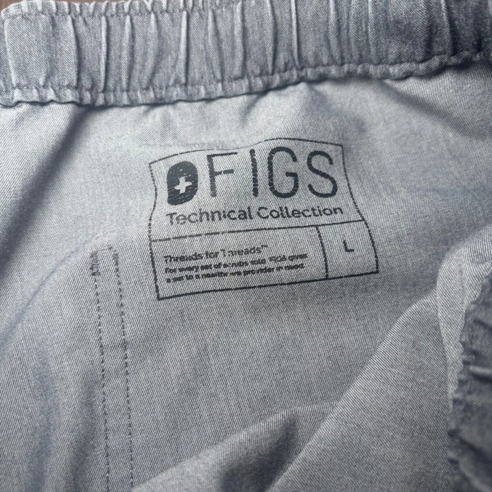 Figs technical collection